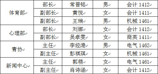 二八杠