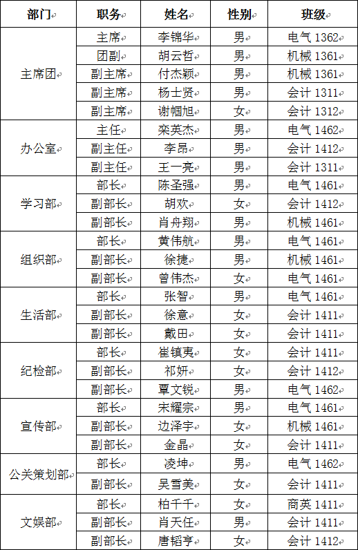 二八杠
