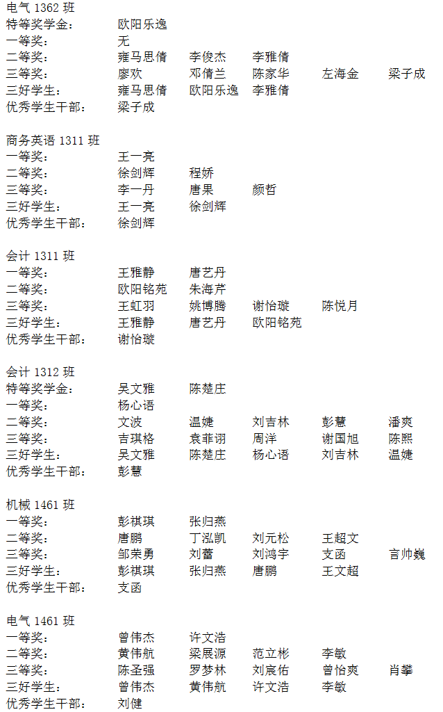 二八杠