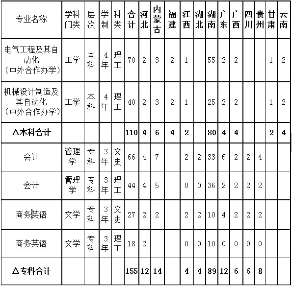 二八杠