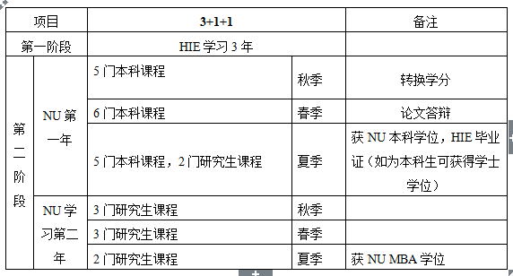 二八杠