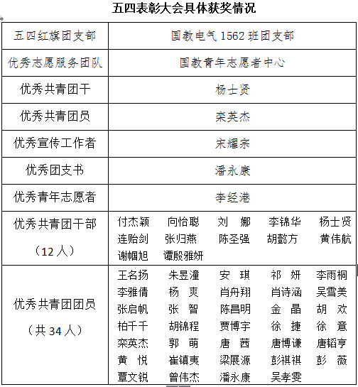 二八杠