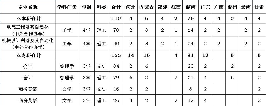 二八杠